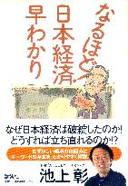 �Ӿ徴 �ʤ�ۤɡ����ܷк���狼��