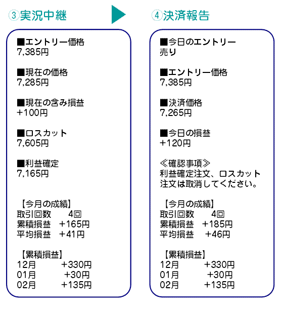 ۿ塼2