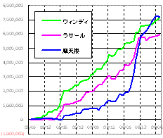  CME225ʥۿ 饵