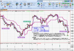 seiji FX specialzone System [ȥ졼ɥʥб]