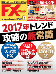   FXά.com 2017ǯ3