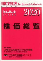   2020ǯ