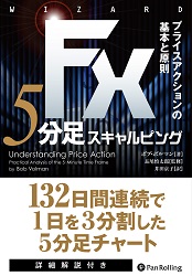 FX 5ʬ­ԥ